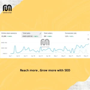 منصه شوبفاى