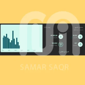 زيادة المبيعات