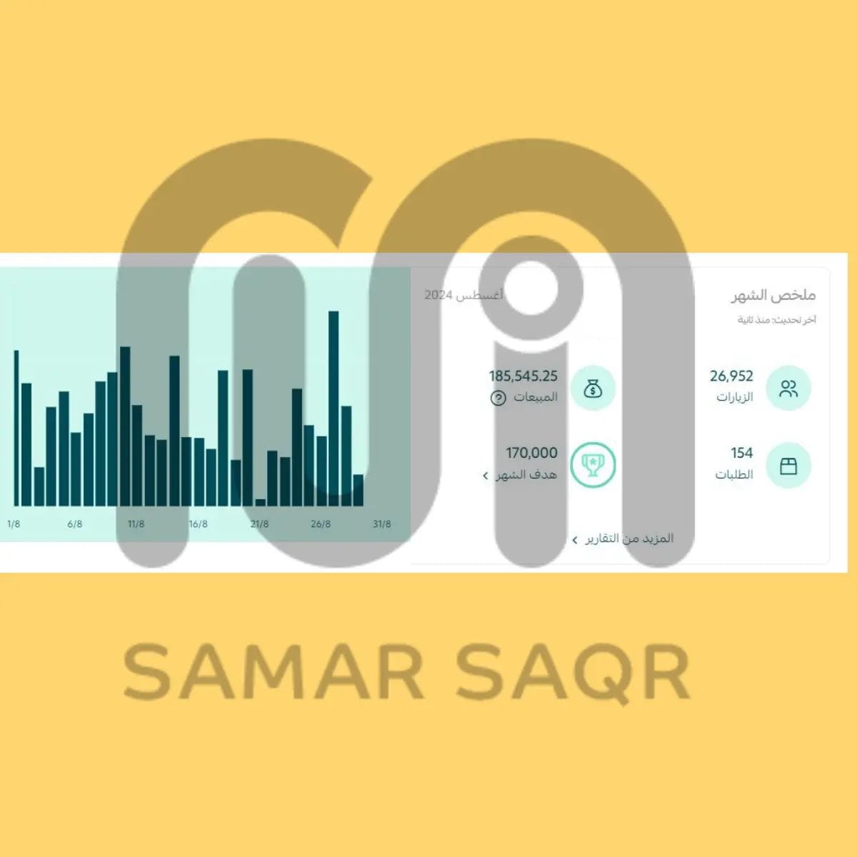 زيادة عدد زيارات الموقع