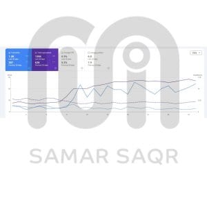 أفضل متاجر إلكترونية سعودية أفضل متاجر إلكترونية سعودية